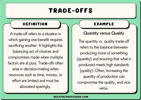 trading in tagalog|Translate trade off in Tagalog with contextual examples.